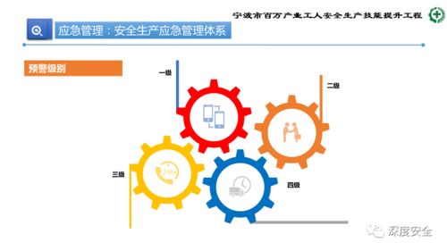 精进安全技能 筑牢发展基石——生产加工型小微企业安全管理人员核心业务能力培训纲要