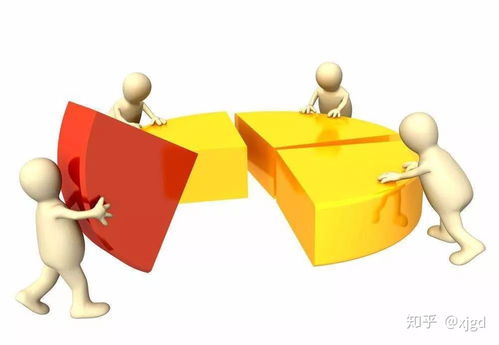 从管理自我到影响他人 现代企业管理的核心艺术