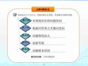 企业管理百套实用工具理论 提升效率与决策力的必备指南